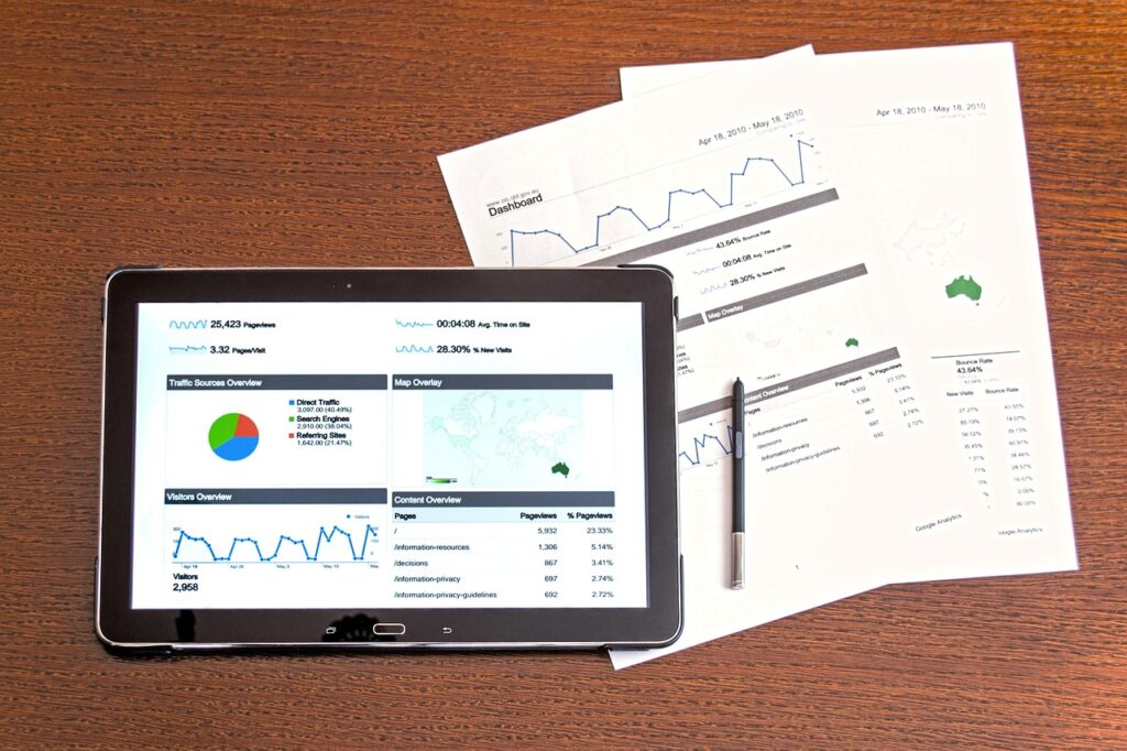 Website Analytics